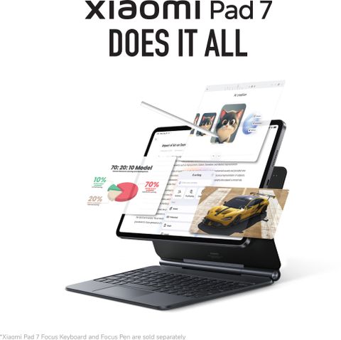 Xiaomi Pad 7 8 GB RAM 128 GB ROM 11.17 inch with Wi-Fi Only Gaming