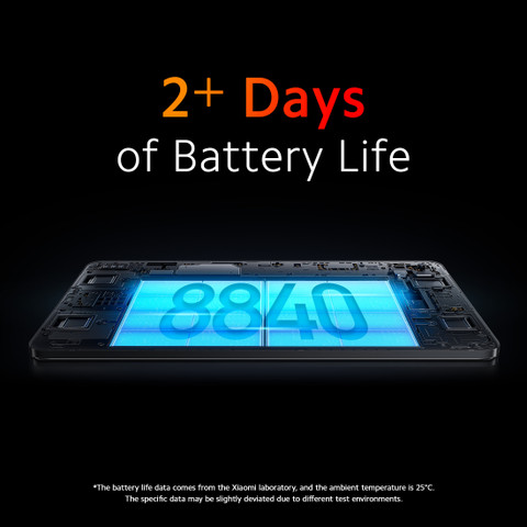 Xiaomi Pad 6 8 GB RAM 256 GB ROM 11.0 inch with Wi-Fi Only Tablet