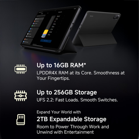 REDMI Pad 2 6 GB RAM 128 GB ROM 11.0 inch with Wi-Fi+4G Gaming