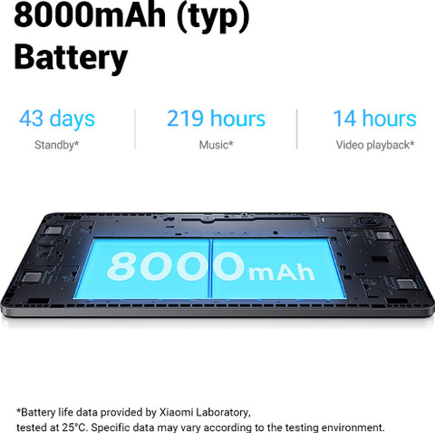 REDMI Pad SE 8 GB RAM 128 GB ROM 11.0 inch with Wi-Fi Only