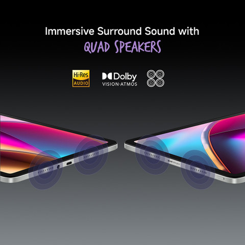 XIAOMI REDMIPADPRO 6＋128GBBLUE　VHU4718JP Redmi Pad Pro 6GB+128GB VHU4718JP [オーシャンブルー]の製品画像