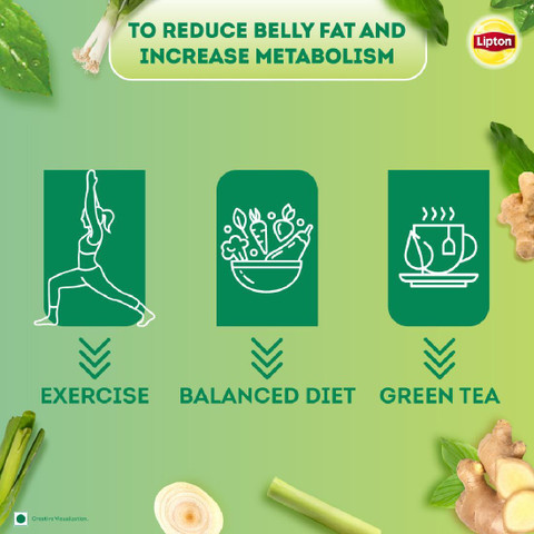 Lipton Lemongrass Ginger I Tasty Green Tea I Reduce Bally Fat