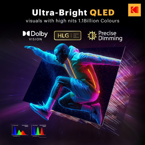 KODAK MotionX 164 cm (65 inch) QLED Ultra HD (4K) Smart Google TV