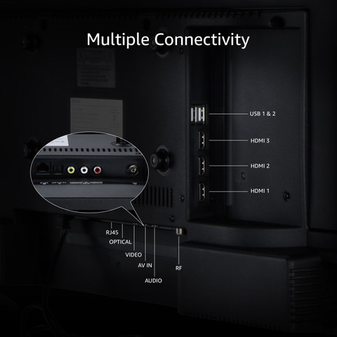 ONIDA 80 cm (32 inch) QLED HD Ready Smart Google TV Online at best