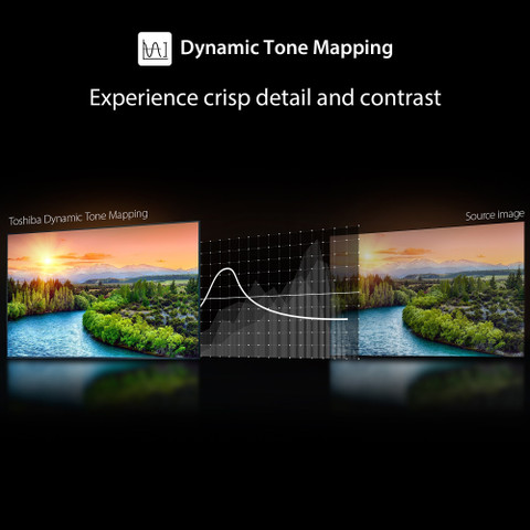 TOSHIBA 65Z570RP 164 cm (65 inch) QLED Ultra HD (4K) Smart VIDAA
