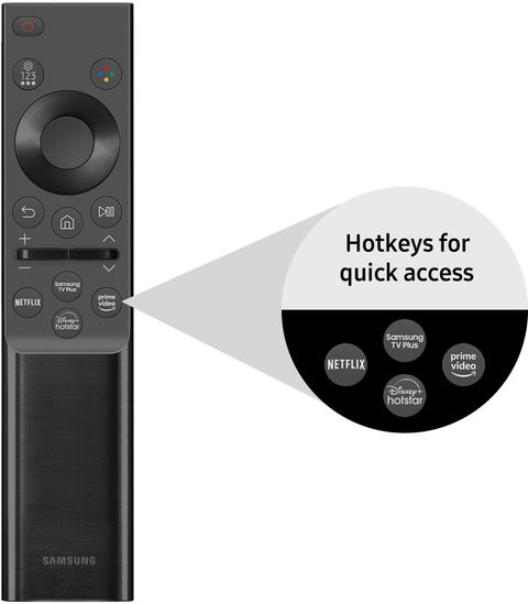 Samsung Crystal 4K iSmart Series 138 cm (55 inch) Ultra HD (4K) LED ...