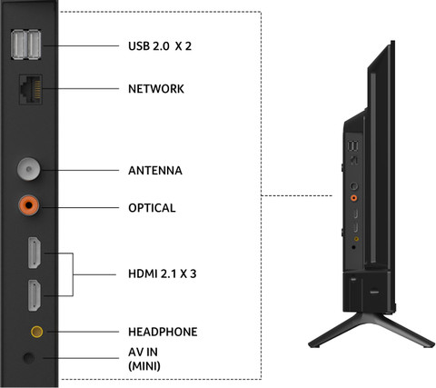 Acer V PRO Series 80.01 cm (32 inch) QLED HD Ready Smart Google TV