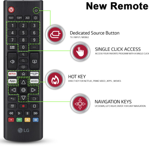 Tv Remote How To Set Up Alexa With Smart Tv Lg Remote Alexa App