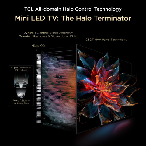TCL C8K 215 cm (85 inch) Ultra HD (4K) Mini LED Smart Google TV
