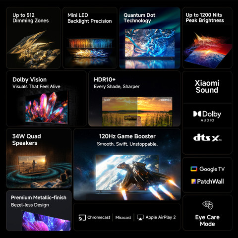 XIAOMI S Series 189.23 cm (75 inch) Ultra HD (4K) Mini LED Smart Google ...