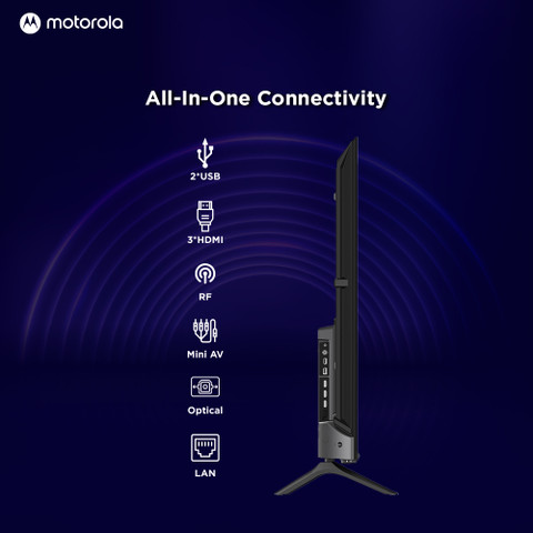 MOTOROLA EnvisionX 165 cm (65 inch) QLED Ultra HD (4K) Smart