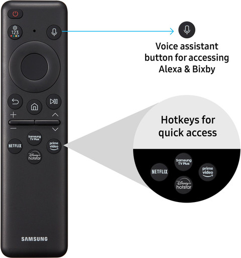 Samsung 163 cm (65 inch) Ultra HD (8K) Neo QLED Smart Tizen TV Samsung 163 cm (65 inch) Ultra HD (8K) Neo QLED Smart Tizen TV