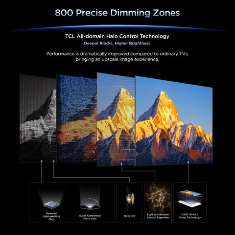 TCL C7L 164 cm (65 inch) Ultra HD (4K) Mini LED Smart Google TV