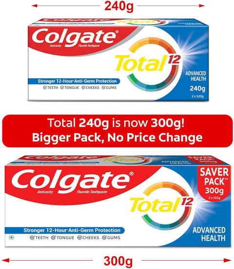 Colgate Total Advanced Health Anti-Germ Toothpaste with 12-Hour Anti ...