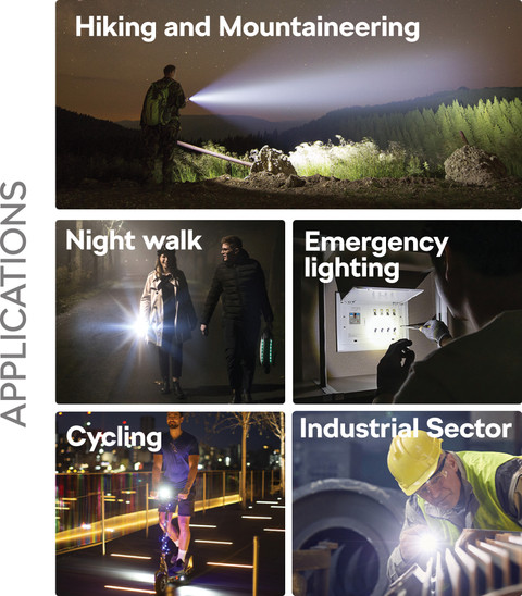 PHILIPS Aircraft Aluminium Alloy, Zoom LED Flashlight – 1450 lm ...