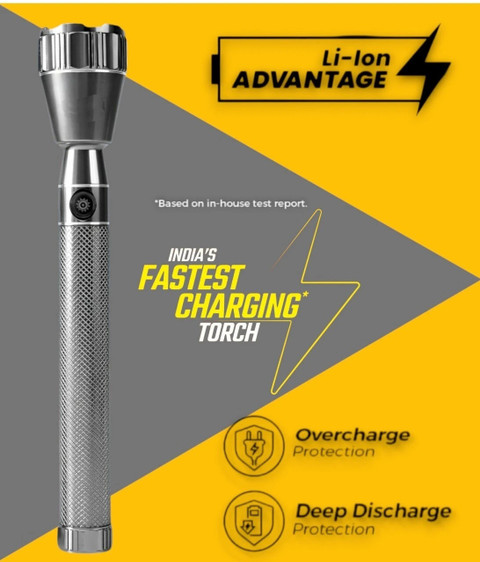 Ziddjeet H182 (LED ZOOMABLE TORCH) 200W Super Bright Torch Price