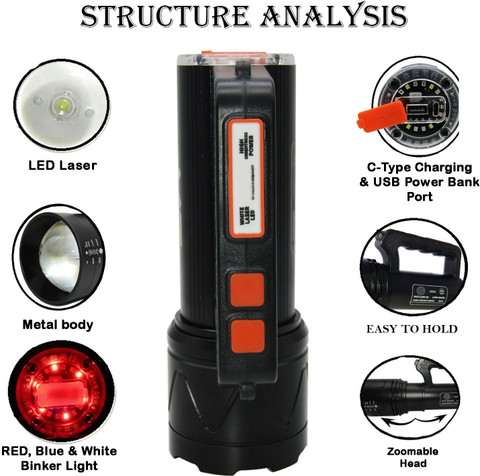 RENMAX Super Bright LED Searchlight 2km Range 400W High/Low