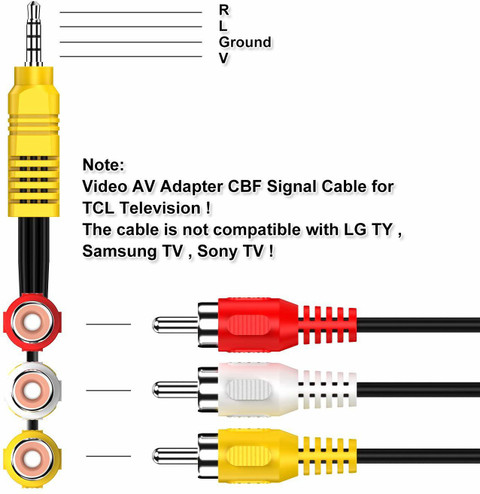 TECHGEAR TV-out Cable to RCA Cable Adapter Replacement for