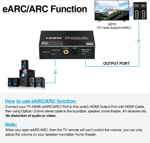 microware 4K HDMI Audio Converter with Audio Support