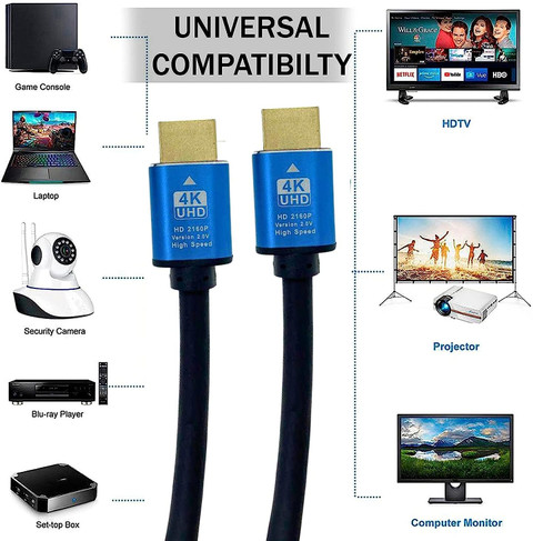 Hdtv Hdmi Premium HDTV Premium HDMI Cable 4K Ultra HD Meters