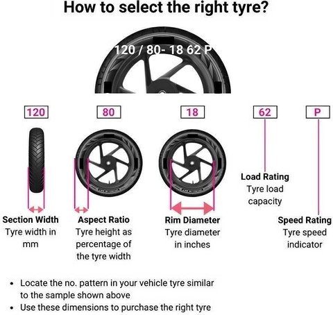 Load Rating Two Wheeler Tyre Size Chart 90-100-16 Rear Dirt Bike