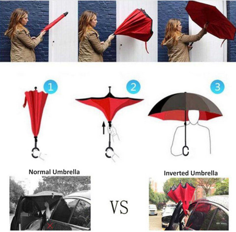 Folding Reverse Hanging Umbrella