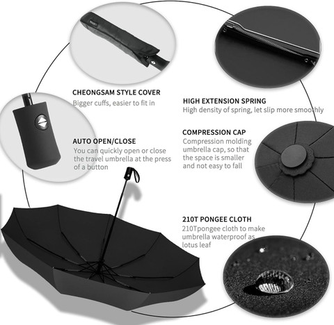 LUHI UV Protection Coated Umbrella for Men,Women Big Size Fold Auto Open  Close Umbrella