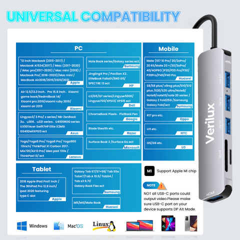 Verilux 6-In-1 Aluminum Type C Hub 4k Hdmi Output Usb C Hub Fast