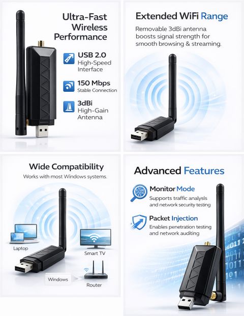 Atheros AR9271 Portable Version Wifi Adapter 150Mbps Built-In Antenna ...