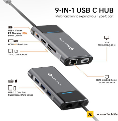 NOVOO USB-C ドッキングステーション 15-in-1 NOVOO USB-Cハブ