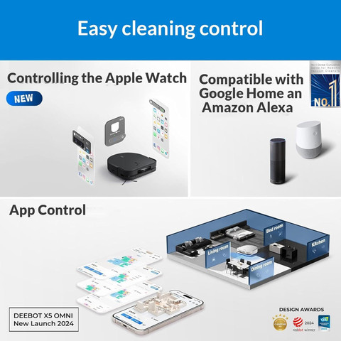 ECOVACS X5 Pro Omni Robotic Floor Cleaner with in Mopping and