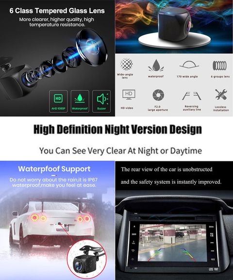 ABJD Ai Camera With Buzzer Reverse Assist Camera System Price in India ...