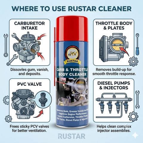 RUSTAR Carb & Throttle Body Cleaner Spray (Pack of 3, 450ml) - Image 6