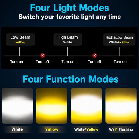 Rhtdm Motorcycle and Car Light Led White and Yellow With Switch_PS14 Fog Lamp Motorbike LED (12 V, 36 W) (Universal For Bike, Pack of 3) - Image 6