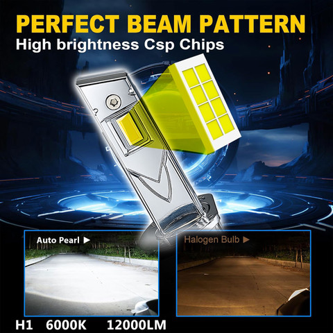 2-Pack H1 6000K 55W COB LED Headlight Bulbs – Super White Fog & DRL Ready