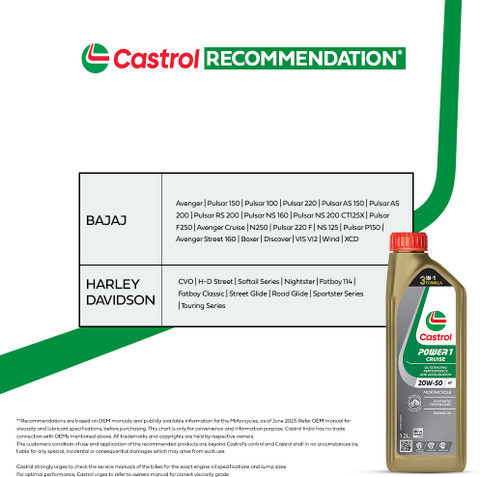 Castrol Power Castrol Engine Oil For Pulsar 150 Price Castrol