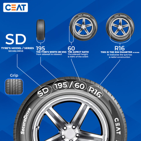 CEAT 195/60 R16 89H Secura Drive Tubeless Car Tyre 4 Wheeler Tyre