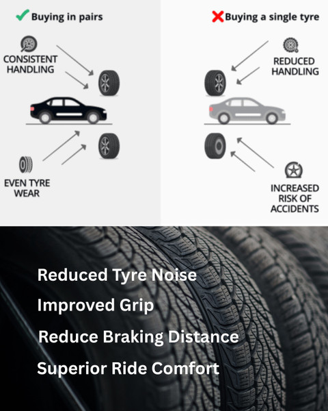 Yokohama with Doorstep Installation 225/55 R18 Blue Earth RV02 98V