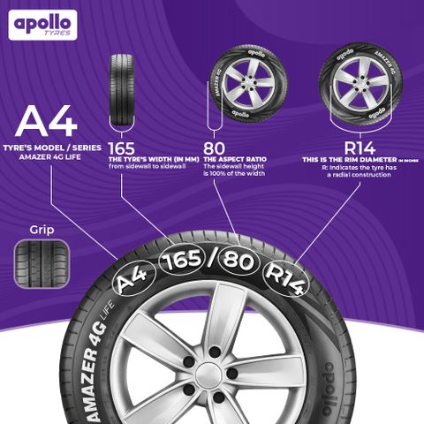 Apollo Amazer 4G Life 165/80 R14 85T Tubeless Car Tyre 4 Wheeler Tyre ...