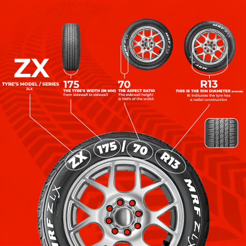 MRF 175/70R13 ZLX 4 Wheeler Tyre Price in India - Buy MRF 175