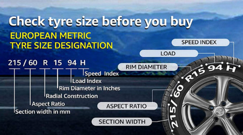 MRF 185/65R15 88T ZVTV TUBELESS CAR TYRE Wheeler Tyre