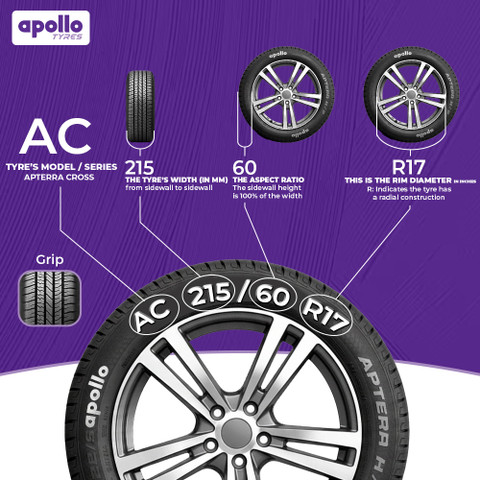 3756S Apollo APTERRA CROSS 4 Wheeler Tyre Price in India - Buy Apollo