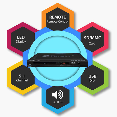 Target TT-687 MPEG4 Technology 5.1 Channel DVD Player 100 watts 5