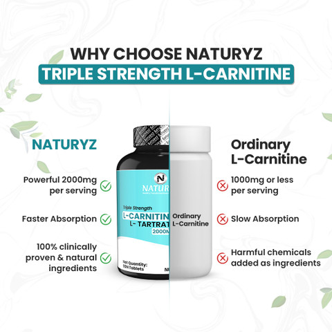 NATURYZ Triple Strength L-Carnitine L-Tartrate 2000MG Fat burner weight loss supplement Price in India - Buy NATURYZ Triple Strength L-Carnitine L-Tartrate 2000MG Fat burner weight loss supplement online at Flipkart.com NATURYZ Triple Strength L-Carnitine L-Tartrate 2000MG Fat burner weight loss supplement Price in India - Buy NATURYZ Triple Strength L-Carnitine L-Tartrate 2000MG Fat burner weight loss supplement online at Flipkart.com