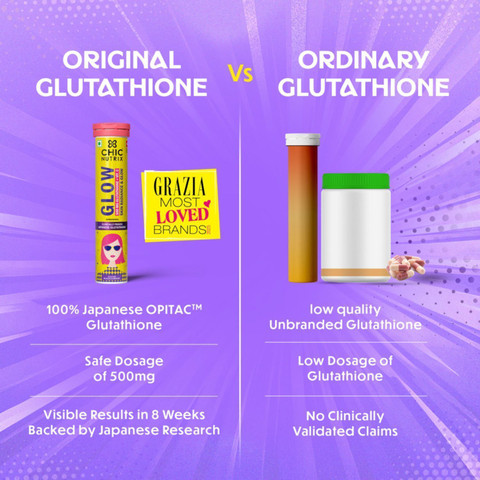 chick nutrix glutathione Chicnutrix 500mg Japanese Glutathione with Vitamin C, Supports  Detoxification of Skin Price in India