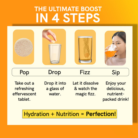 how to dissolve glutathione in water Much BAC for 1200mg Glutathione? Mixing Charts Health & Personal :: Diet