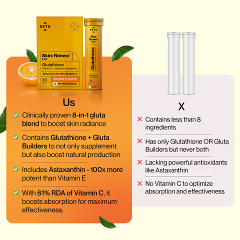 glutathione rda ग्लूटाथियोन (कम), त्वचा के स्वास्थ्य में सहायता