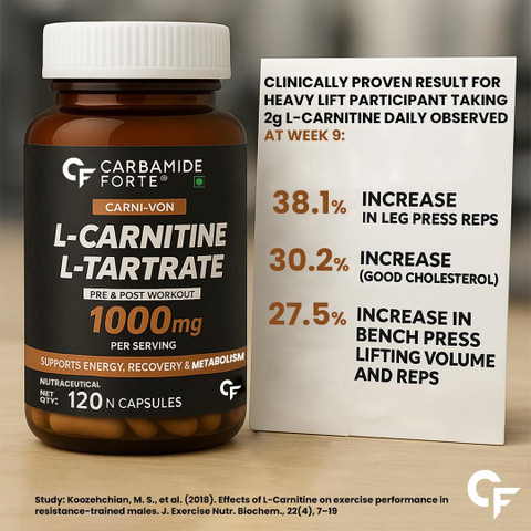 l carnitine tartrate for fat loss L-CARNITINE Fat Loss Liquid Fat Burner and Metabolism Activator (1500m main image 1