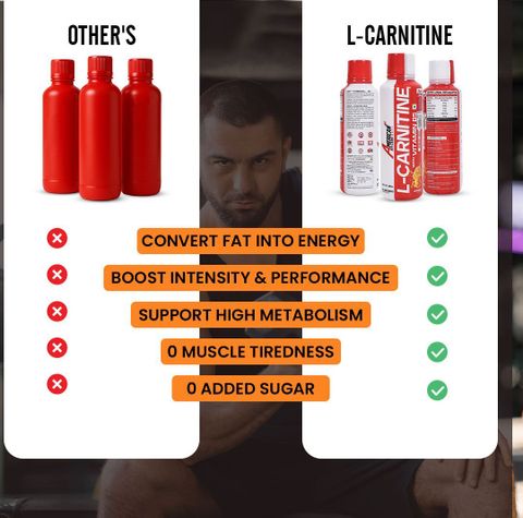 lipo c injection dosage chart for weight loss reddit lipo c with b12 dosage chart Lipo C and Klow Dosage Chart