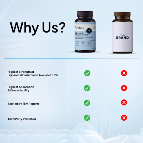 does liposomal glutathione whiten skin Miduty Liposomal Glutathione 85% - Skin Whitening -  Anti-aging-Lipoglow-High Absorption Price in India - Buy Miduty Liposomal  Glutathione 85% - Skin Whitening